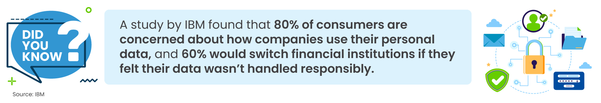 KiyaAI_Ethical AI in Financial Services_Did You Know
