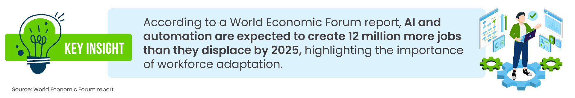 KiyaAI_Ethical AI in Financial Services_Key Insight