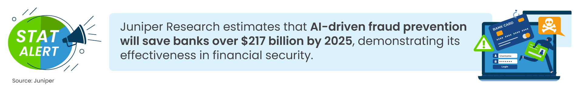 KiyaAI_Ethical AI in Financial Services_Stat Alert